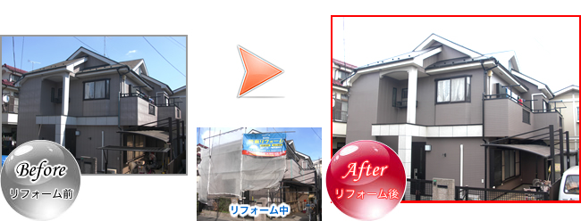 セラミシリコン外壁塗装・クールタイト屋根塗装